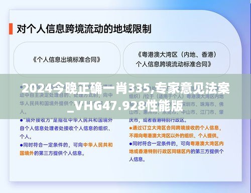 2024今晚正确一肖335,专家意见法案_VHG47.928性能版