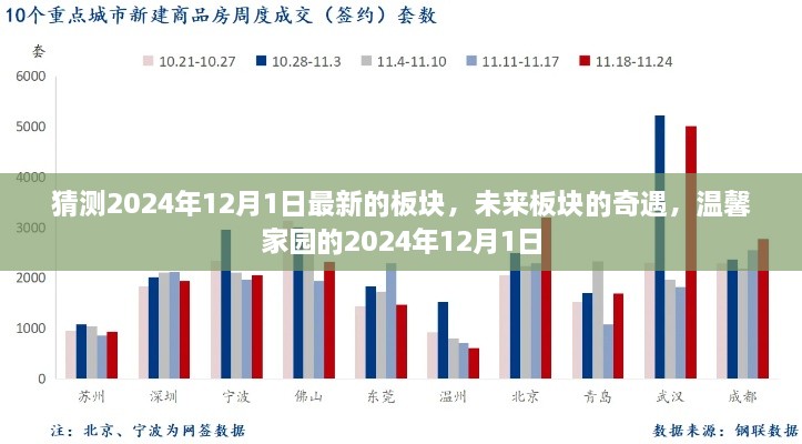 温馨家园展望