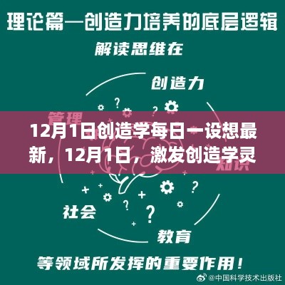 12月1日创造学每日一设想，激发创新灵感，引领创造学之路