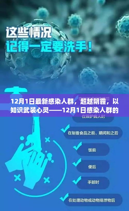 超越阴霾，最新感染人群的新篇章——知识武装心灵的力量