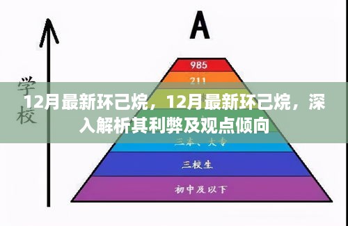 最新解析，环己烷的利弊及观点倾向深度探讨