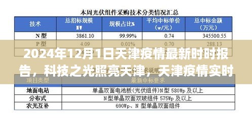 天津疫情实时报告