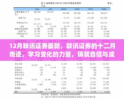 联讯证券十二月奇迹，学习变化的力量，铸就自信成就之光