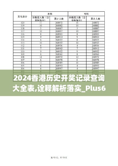 2024香港历史开奖记录查询大全表,诠释解析落实_Plus64.211-5