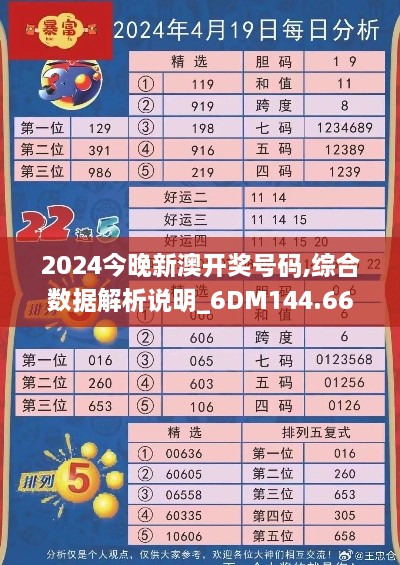 2024今晚新澳开奖号码,综合数据解析说明_6DM144.669-9