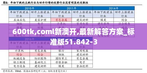 600tk,coml新澳开,最新解答方案_标准版51.842-3