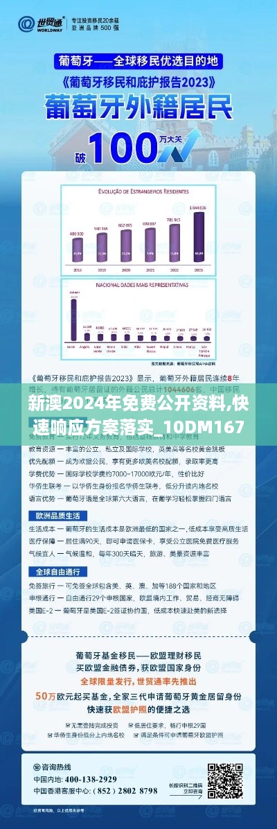 新澳2024年免费公开资料,快速响应方案落实_10DM167.245-8