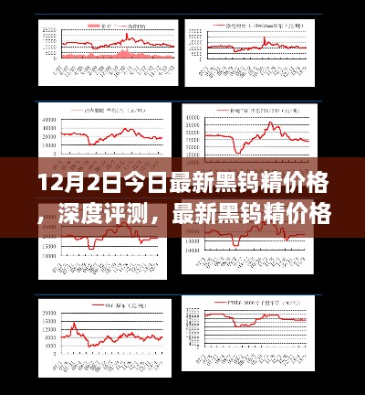 今日最新黑钨精价格及深度评测，全面解析黑钨精特性与市场价格