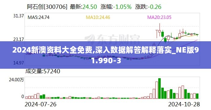 2024新澳资料大全免费,深入数据解答解释落实_NE版91.990-3