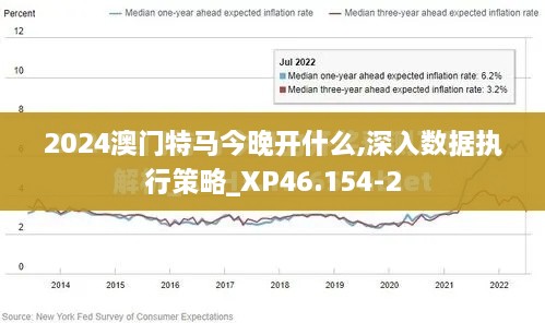 2024澳门特马今晚开什么,深入数据执行策略_XP46.154-2