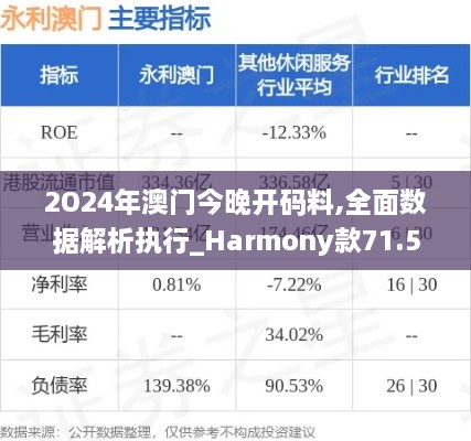 2O24年澳门今晚开码料,全面数据解析执行_Harmony款71.507-1