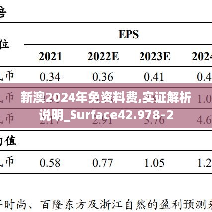 新澳2024年免资料费,实证解析说明_Surface42.978-2