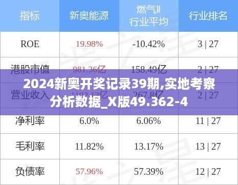 2024新奥开奖记录39期,实地考察分析数据_X版49.362-4