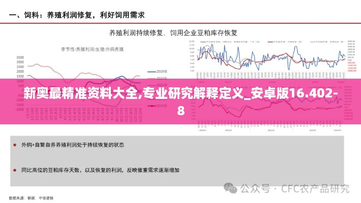 新奥最精准资料大全,专业研究解释定义_安卓版16.402-8