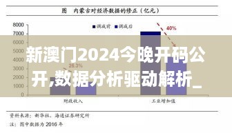 新澳门2024今晚开码公开,数据分析驱动解析_WP版86.912-1