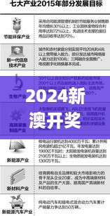 2024新澳开奖结果,重要性解释落实方法_CT98.557-6