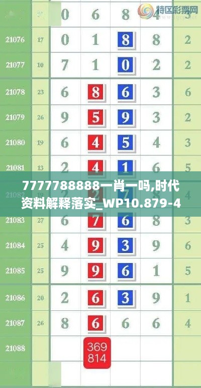 7777788888一肖一吗,时代资料解释落实_WP10.879-4