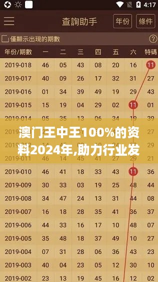 澳门王中王100%的资料2024年,助力行业发展的强大资源_soft5.711-3