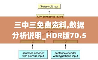 三中三免费资料,数据分析说明_HDR版70.591-7