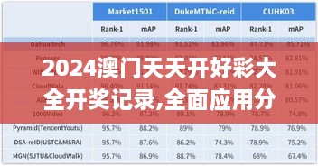 2024澳门天天开好彩大全开奖记录,全面应用分析数据_UHD版49.342-3