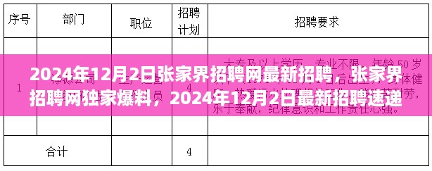 张家界招聘网独家爆料，最新招聘速递，理想职位一网打尽