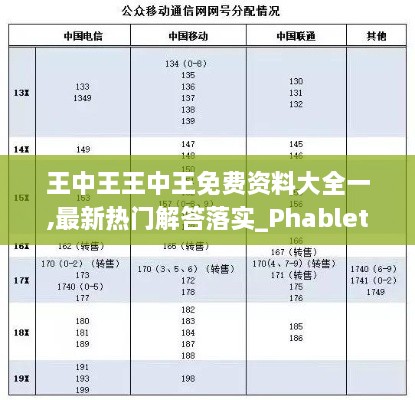 王中王王中王免费资料大全一,最新热门解答落实_Phablet174.191-9