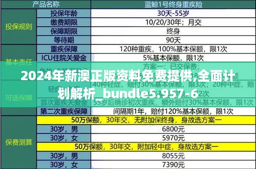 2024年新澳正版资料免费提供,全面计划解析_bundle5.957-6