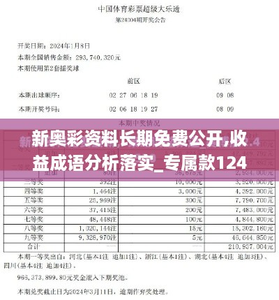 新奥彩资料长期免费公开,收益成语分析落实_专属款124.783-5