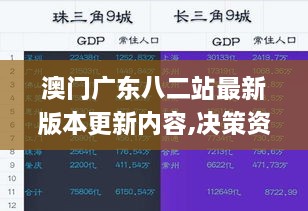 澳门广东八二站最新版本更新内容,决策资料解释落实_HT86.983-9