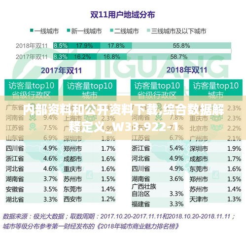 内部资料和公开资料下载,综合数据解释定义_W33.922-1