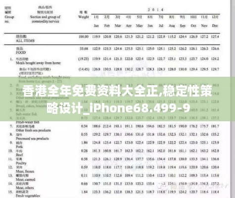 香港全年免费资料大全正,稳定性策略设计_iPhone68.499-9