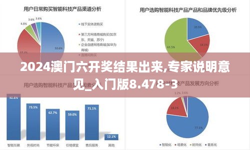 2024澳门六开奖结果出来,专家说明意见_入门版8.478-3