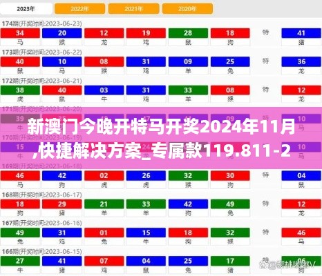 新澳门今晚开特马开奖2024年11月,快捷解决方案_专属款119.811-2