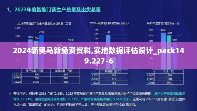 2024新奥马新免费资料,实地数据评估设计_pack149.227-6