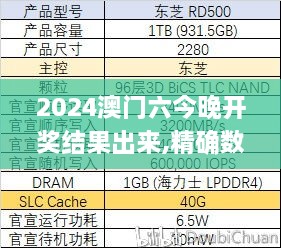 2024澳门六今晚开奖结果出来,精确数据解析说明_旗舰款59.370-9