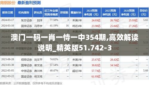 澳门一码一肖一恃一中354期,高效解读说明_精英版51.742-3