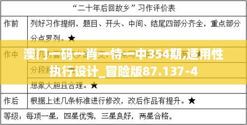 澳门一码一肖一恃一中354期,适用性执行设计_冒险版87.137-4