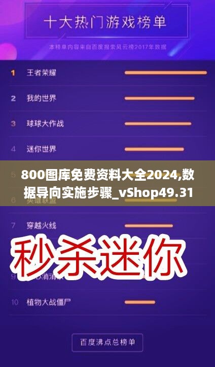 800图库免费资料大全2024,数据导向实施步骤_vShop49.319-6