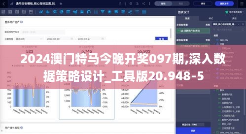 2024澳门特马今晚开奖097期,深入数据策略设计_工具版20.948-5