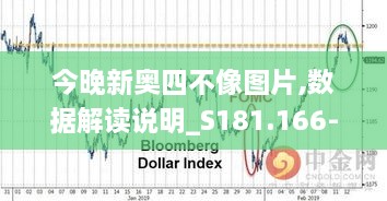 今晚新奥四不像图片,数据解读说明_S181.166-5