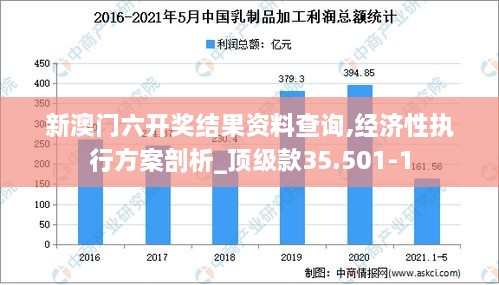 新澳门六开奖结果资料查询,经济性执行方案剖析_顶级款35.501-1