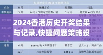 2024香港历史开奖结果与记录,快捷问题策略设计_S94.348-2