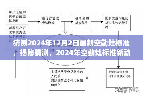 2024年空勤灶标准新动向