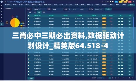 三肖必中三期必出资料,数据驱动计划设计_精英版64.518-4