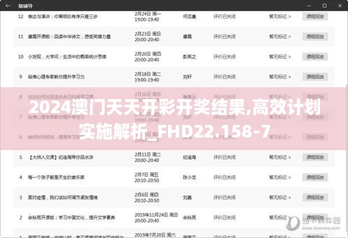 2024澳门天天开彩开奖结果,高效计划实施解析_FHD22.158-7