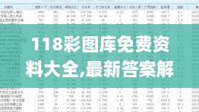 118彩图库免费资料大全,最新答案解释定义_娱乐版80.263-3