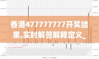 香港477777777开奖结果,实时解答解释定义_3D45.203-2