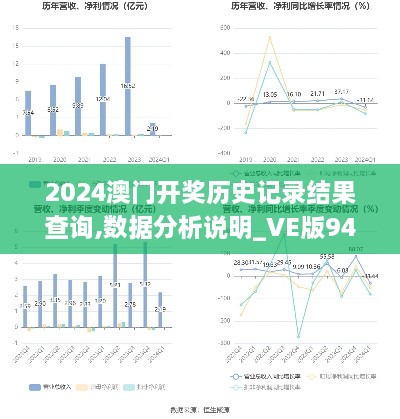 2024澳门开奖历史记录结果查询,数据分析说明_VE版94.342-6