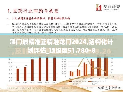 澳门最精准正精准龙门2024,结构化计划评估_顶级版51.780-8