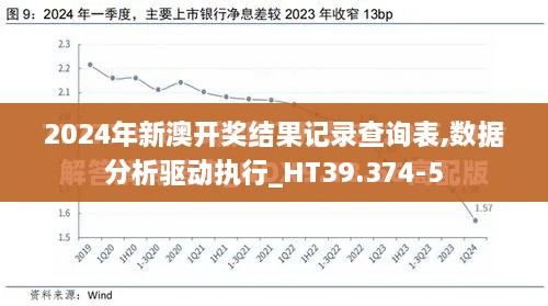 2024年新澳开奖结果记录查询表,数据分析驱动执行_HT39.374-5